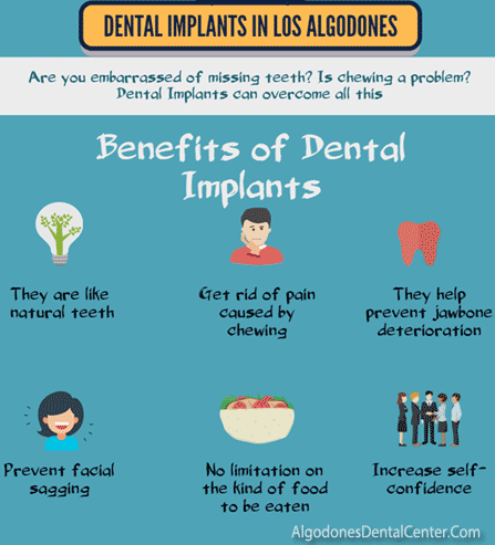 Benefits of Dental Implants - Infographic