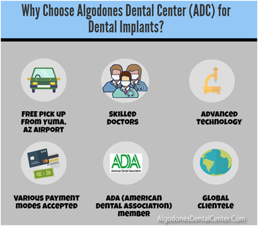 Why Algodones for Dental Implants - Infographic