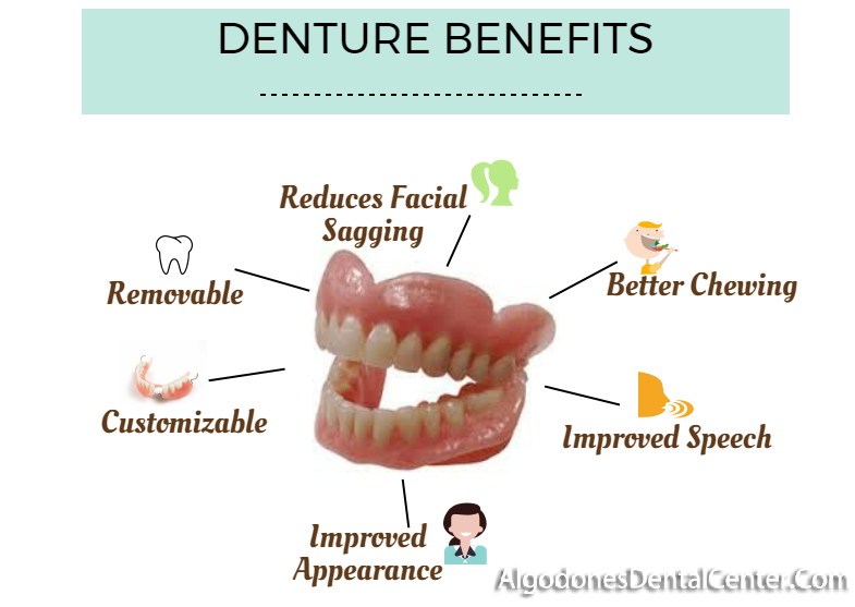 Partial Denture Benefits